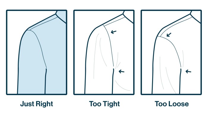 Men's dress shirt fit guide